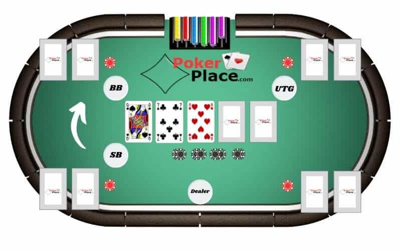 poker